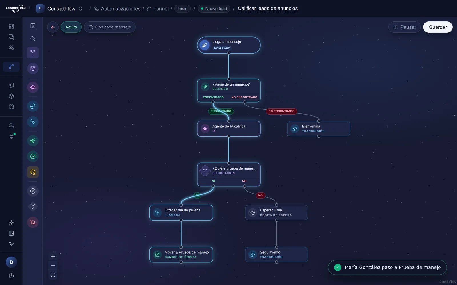 El editor de workflows de ContactFlow: pasos conectados que responden, preguntan con botones y mueven al lead.